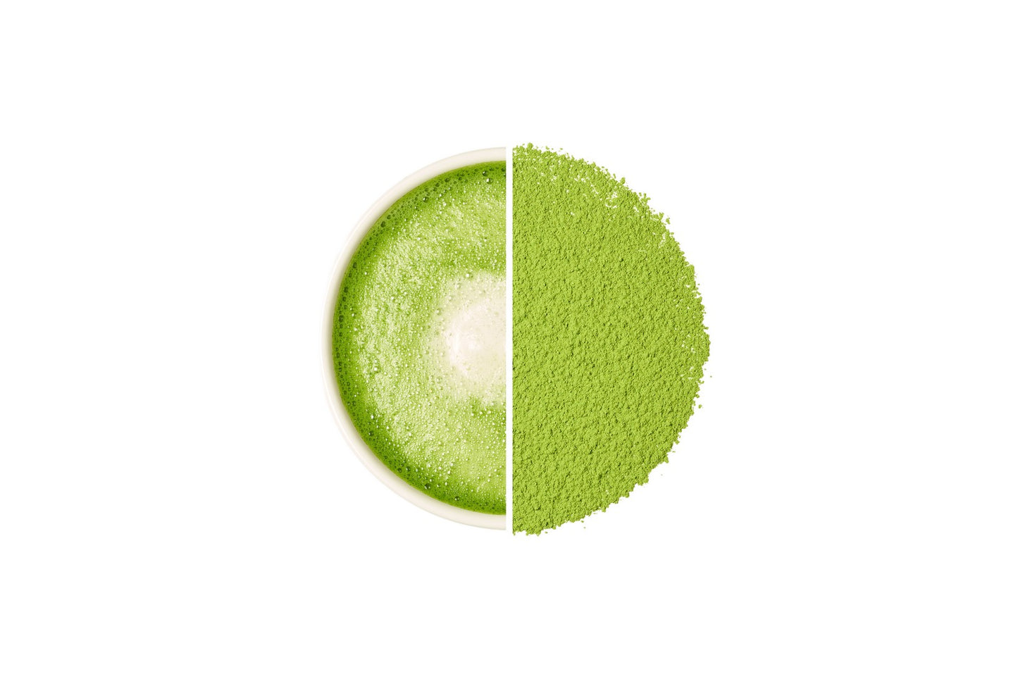 Premium Beverage Grade Matcha